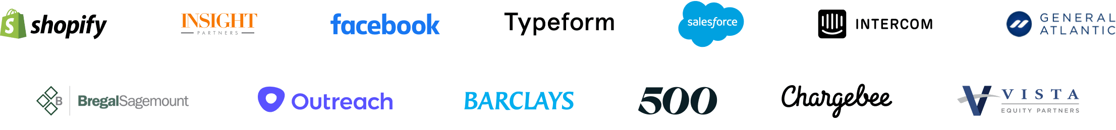 Logos of customer companies that subscribe to Latka
